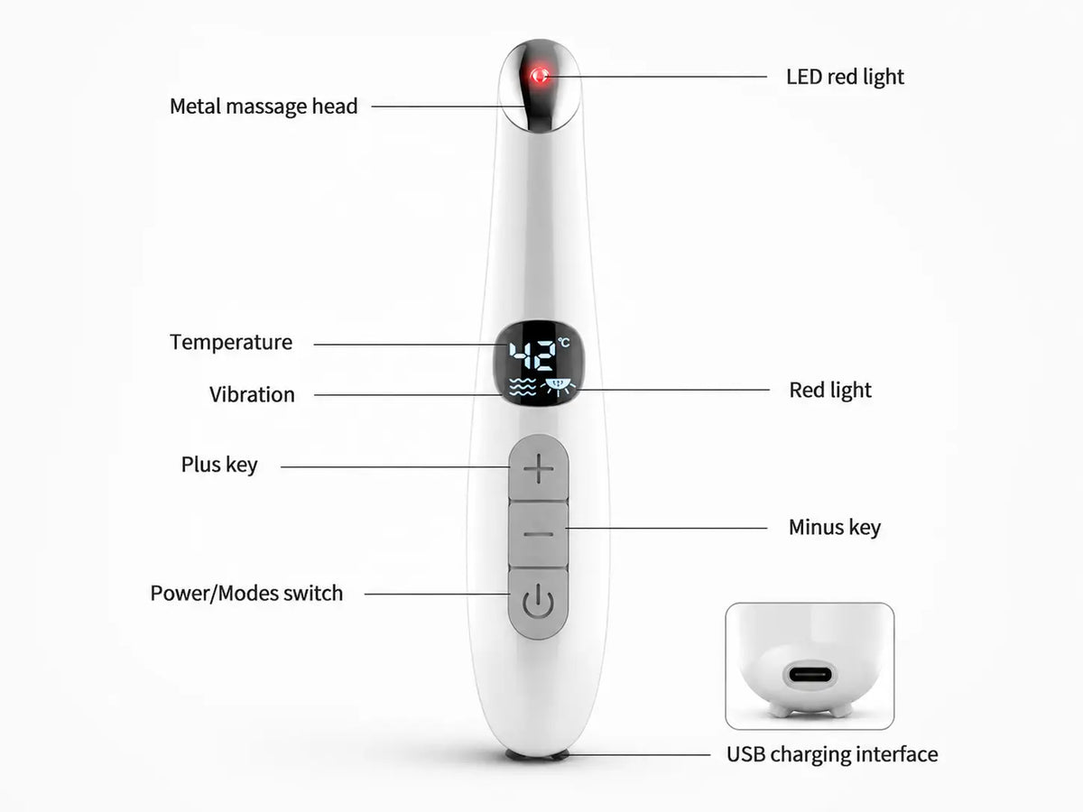 A white handheld electronic beauty device with labeled callouts showing features such as a metal massage head, LED red light, temperature display, vibration control, plus and minus keys, power switch, and USB charging interface, on a light gray background.
