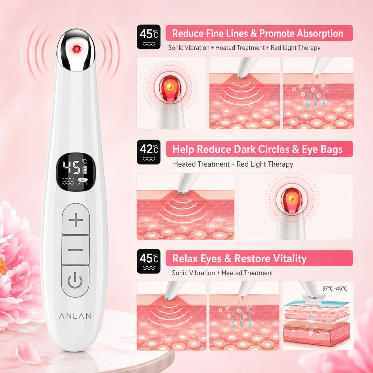 Eye massager Hottoget