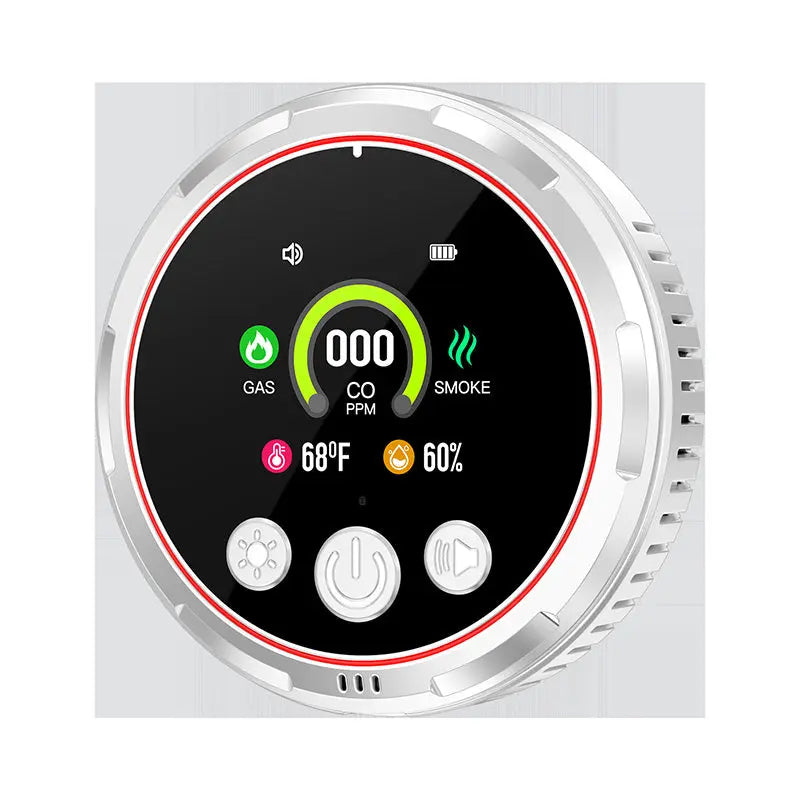 Plug-In Carbon Monoxide Detectors